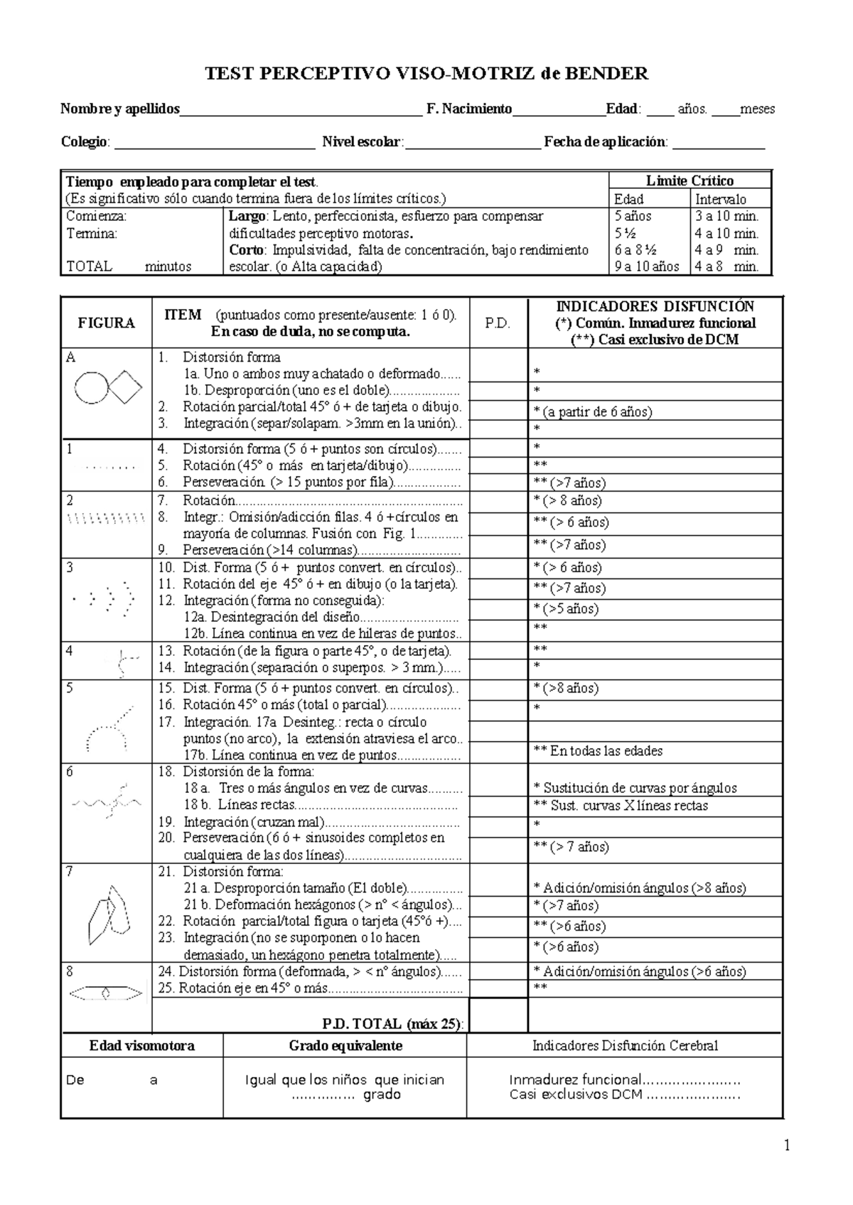 Protocolo bender - TEST PERCEPTIVO VISO-MOTRIZ de BENDER Nombre y - Studocu