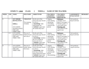 EET 201 Lesson 2 E- Notes - LECTURE 2& CONSUMPTION, SAVINGS AND ...