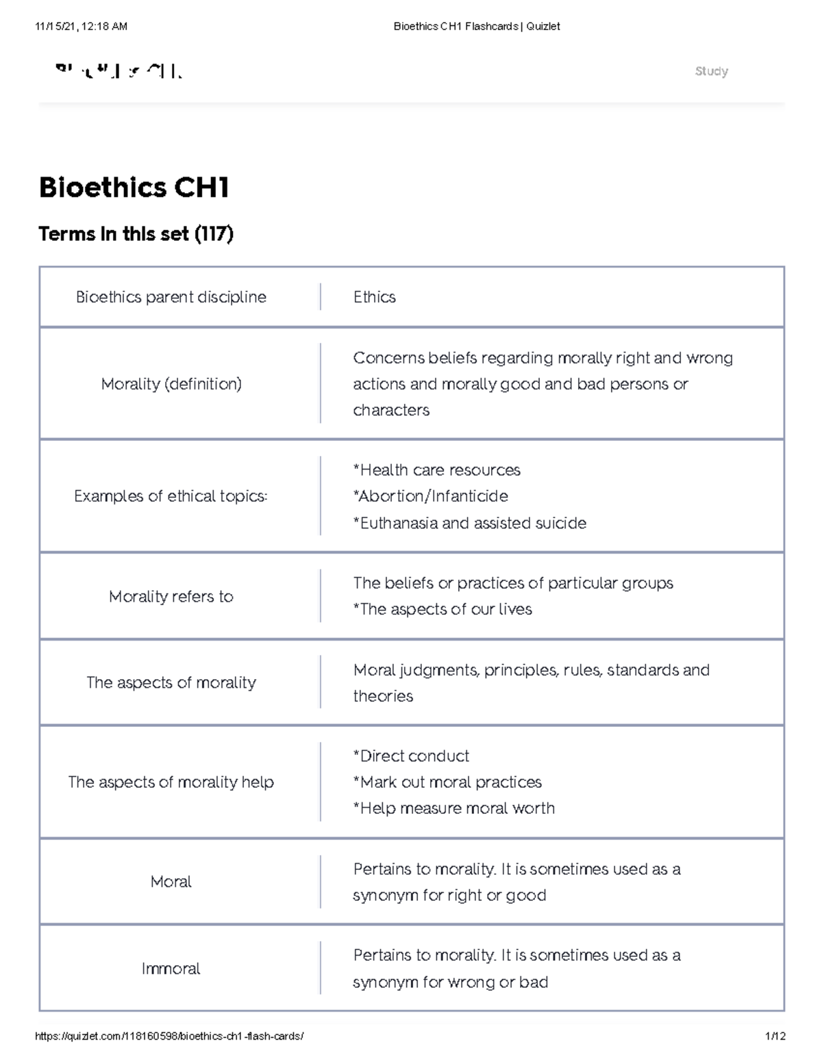 Bioethics Quizlet Reviewer Merged Dental Medicine SWU Studocu
