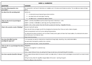 com10003 learning and communicating online assignment 2 communication case studies