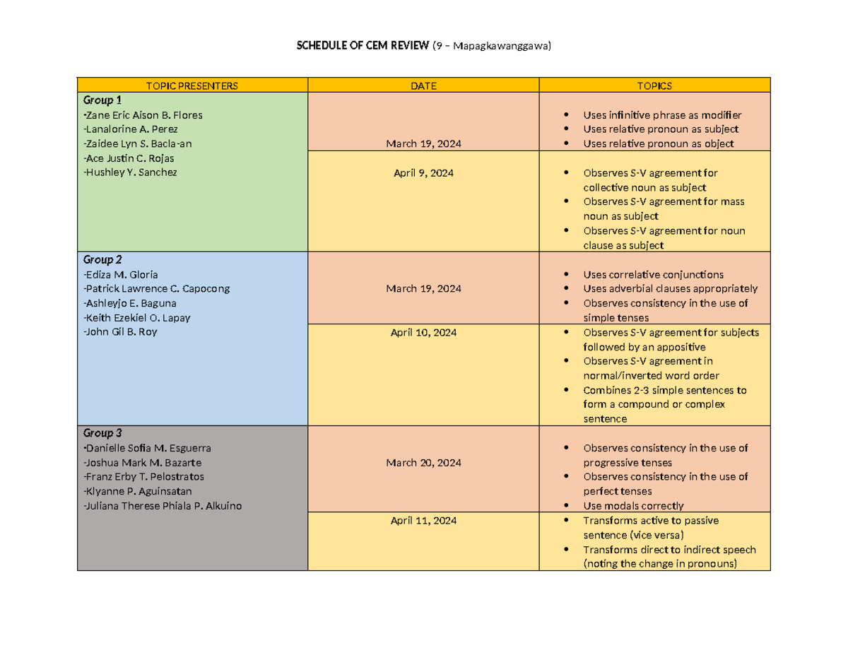 Schedule OF CEM 9-Gawa - SCHEDULE OF CEM REVIEW (9 – Mapagkawanggawa ...