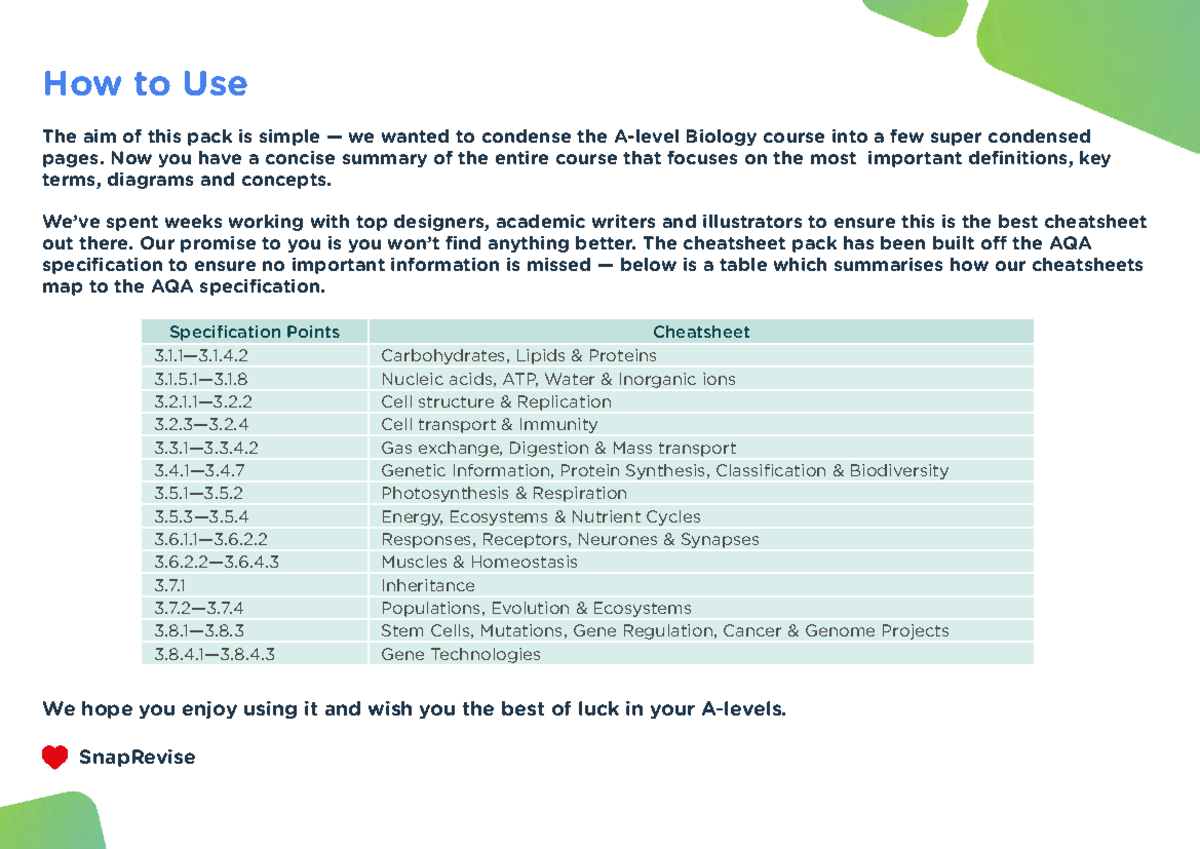 A level bio cheat sheet Found this on SnapRevise and it's been super