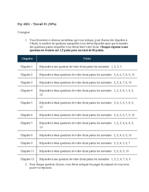 Chapitre 13 %28Sarrazin%2C Pelletier%2C Deci%2C %26 Ryan%2C 2011 %29 ...