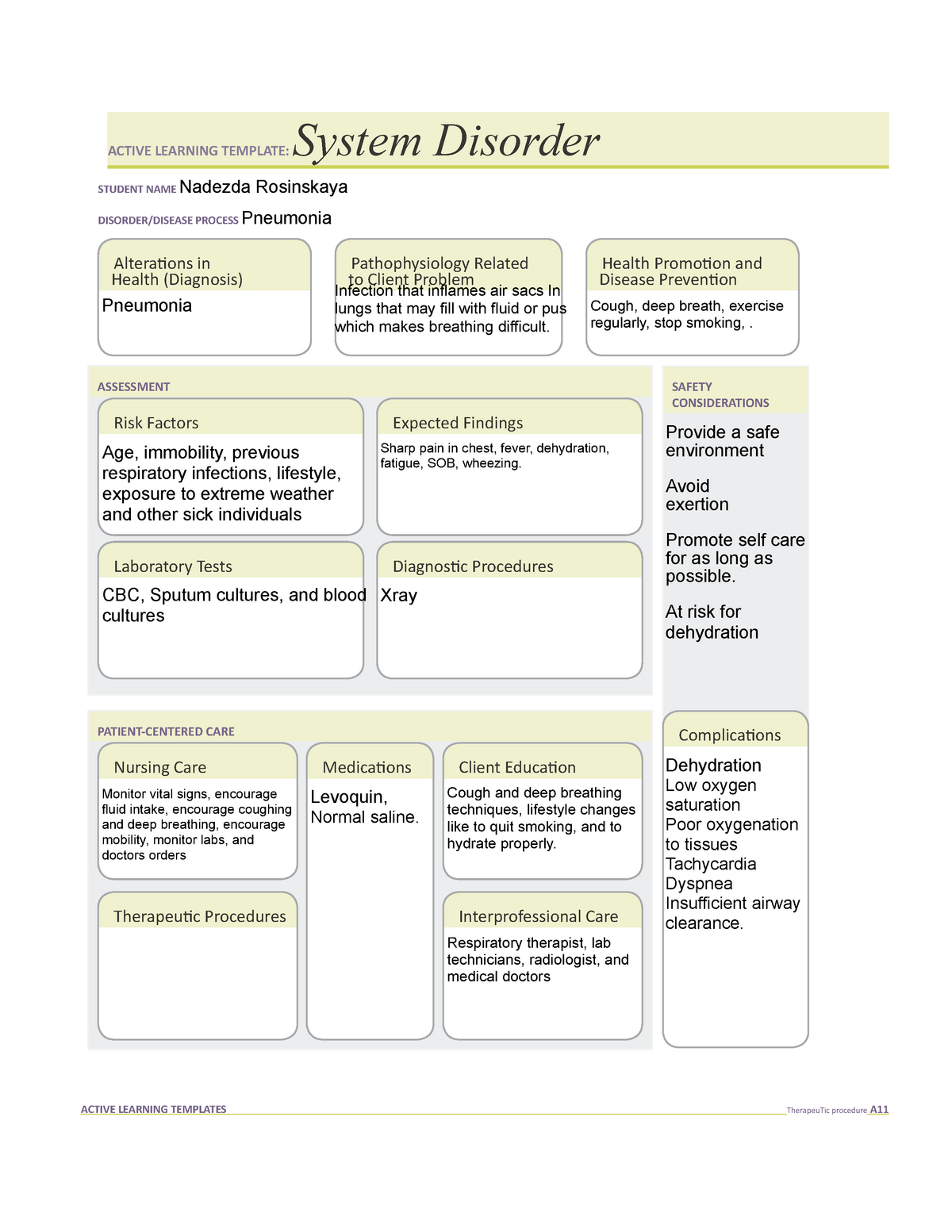 Systems Disorder Template