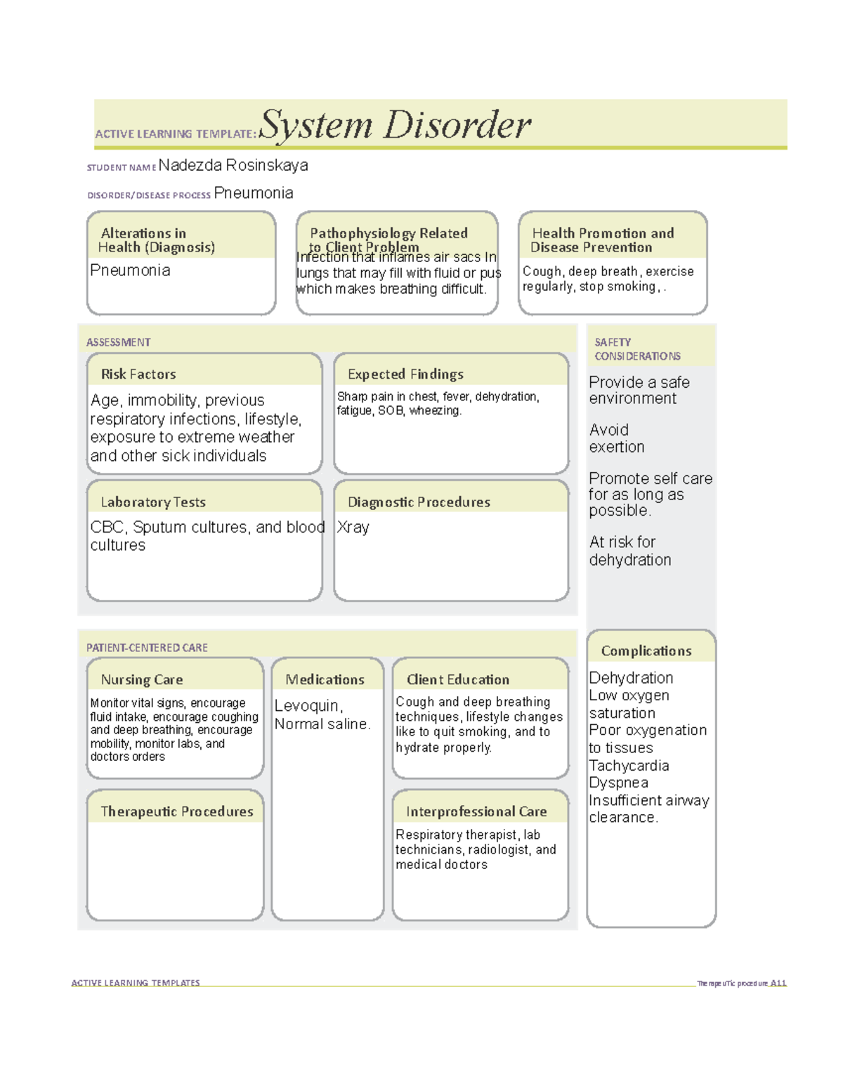 Ati Diagnostic Template For Pneumonia