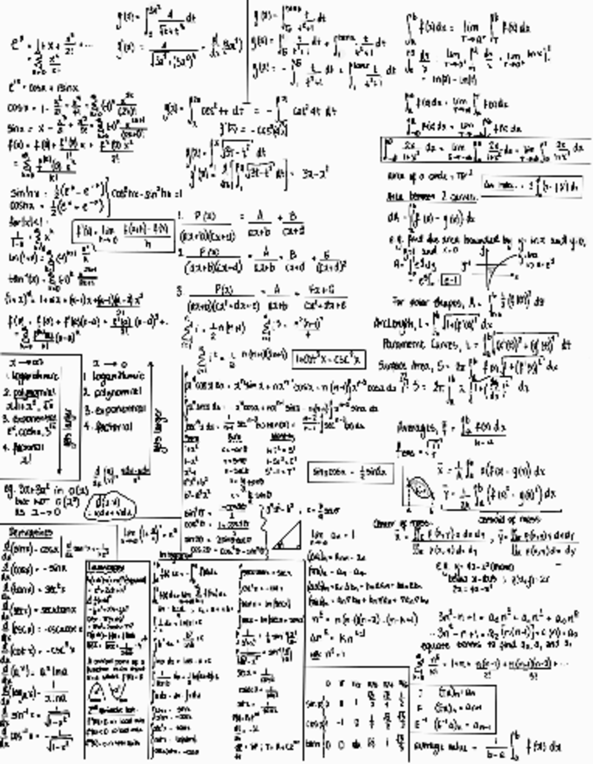 result-final-cheat-sheet-math-104-studocu