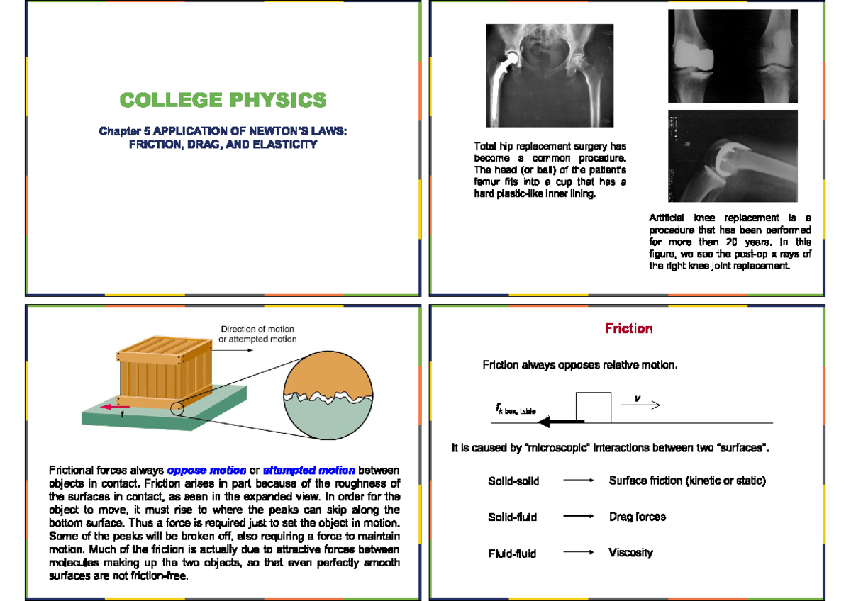 Chapter 5 - Applying Newton's Laws Layout - Physics I (Advanced Program ...