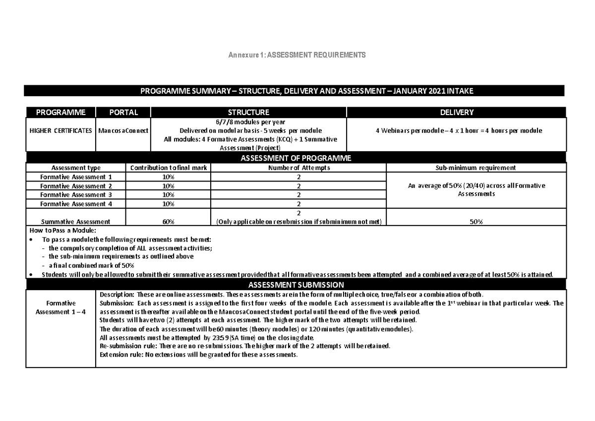 Annexure 1 Assessment Requirements - Annexure 1: ASSESSMENT ...