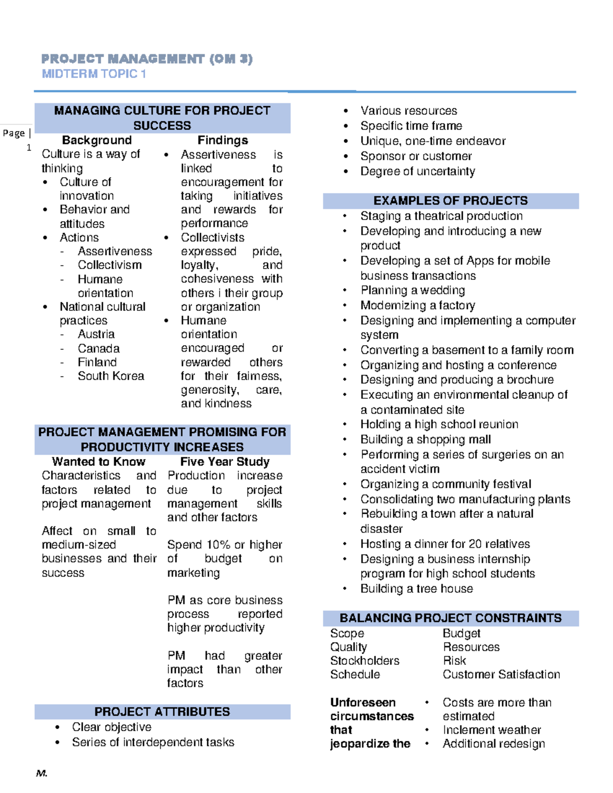 Project Management Notes Lesson 1 - Page | 1 PROJECT MANAGEMENT (OM 3 ...