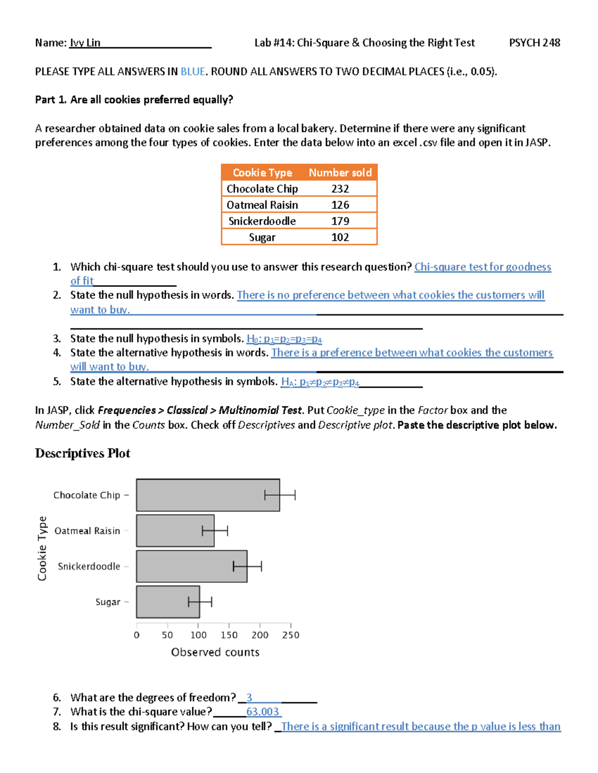 Lab 14 Worksheet Lab 14 Name Ivy Lin Lab 14 Chi Square And Choosing The Right Test Psych