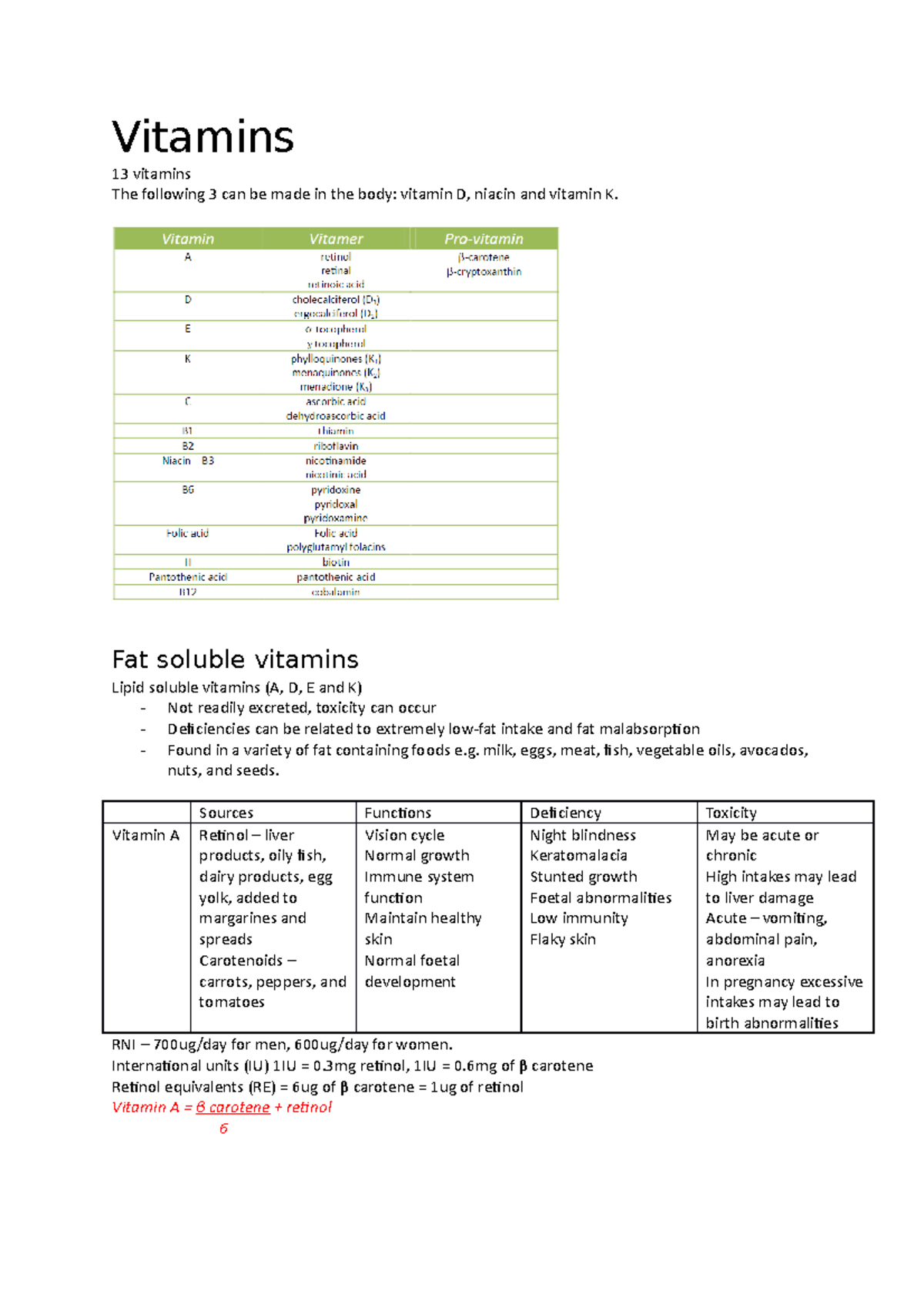 Vitamins Vitamins 13 vitamins The following 3 can be made in the body
