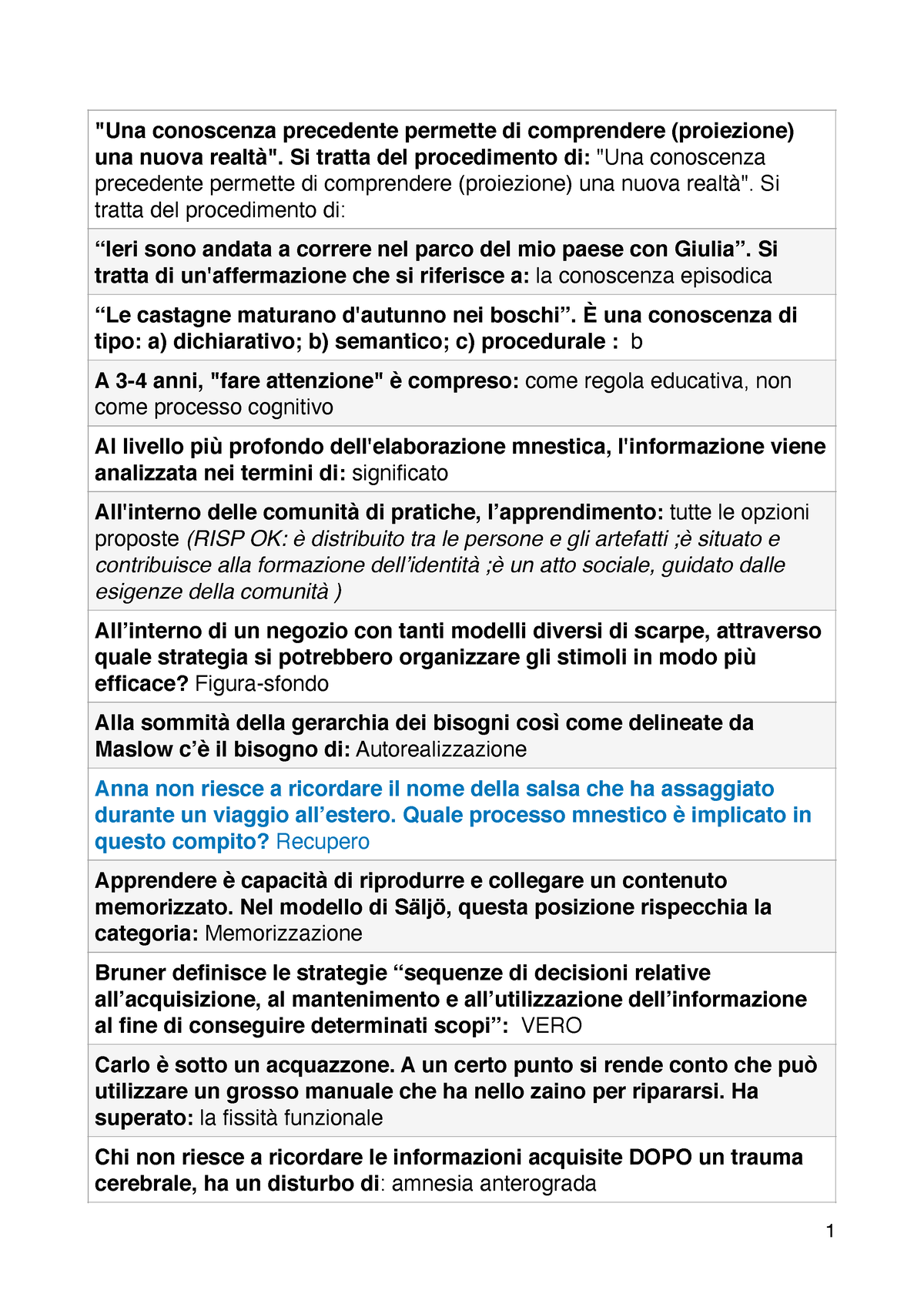 La bottega dell'arte - Il Blocco Schizza e Strappa di Favini è  particolarmente adatto a grafici, stilisti e creatori di moda, ma anche per  un uso quotidiano per appunti e annotazioni. . .