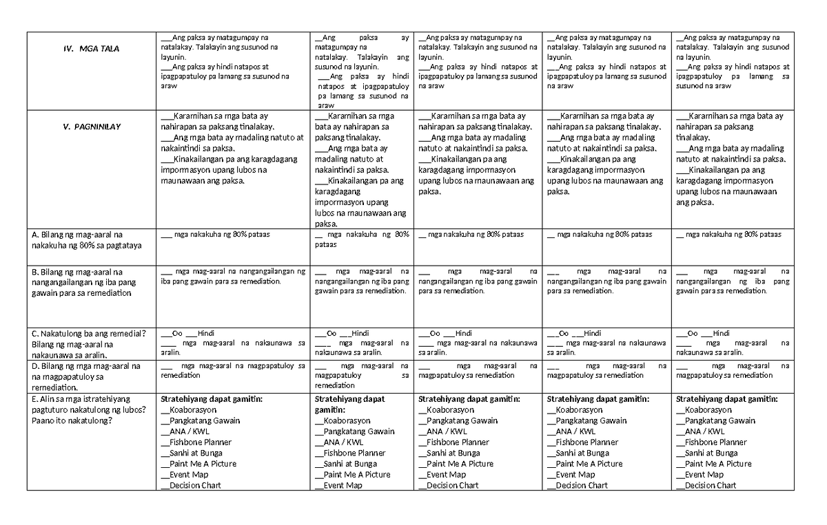 DLL Reflection BOTH English AND Filipino docx - IV. MGA TALA ___Ang ...