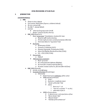 Civ pro chart - civ pro - Law 145 - 9/14/22, 6:51 AM jurischt (820×640 ...