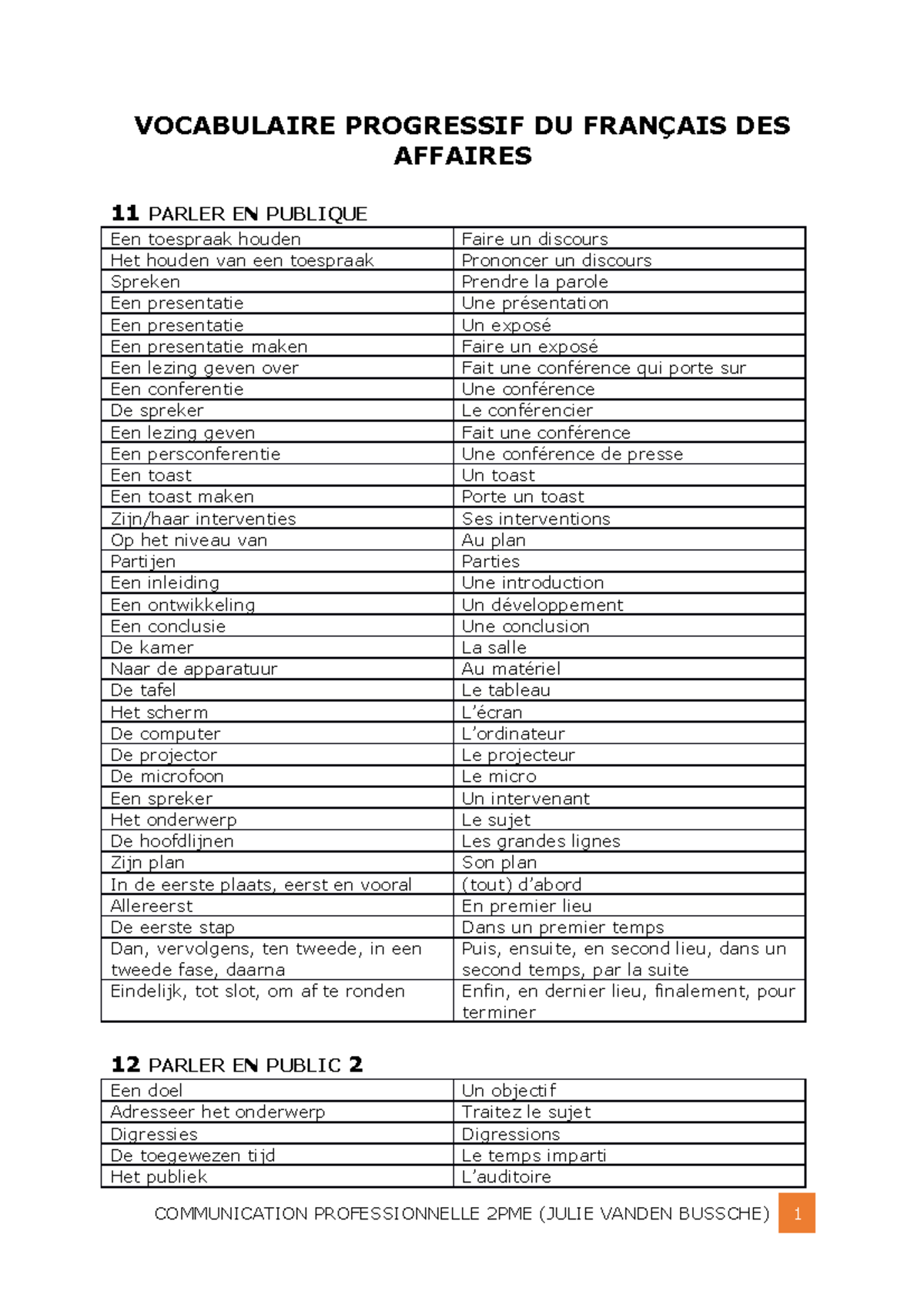 Liste de voc FDA VOCABULAIRE PROGRESSIF DU FRANÇAIS DES AFFAIRES 11 PARLER EN PUBLIQUE Een