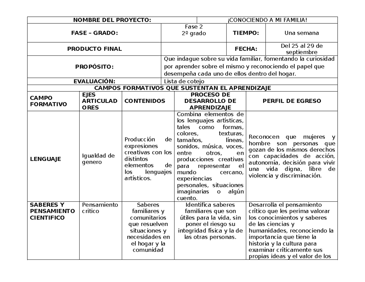 Planeacion De La Familia Para Preescolar