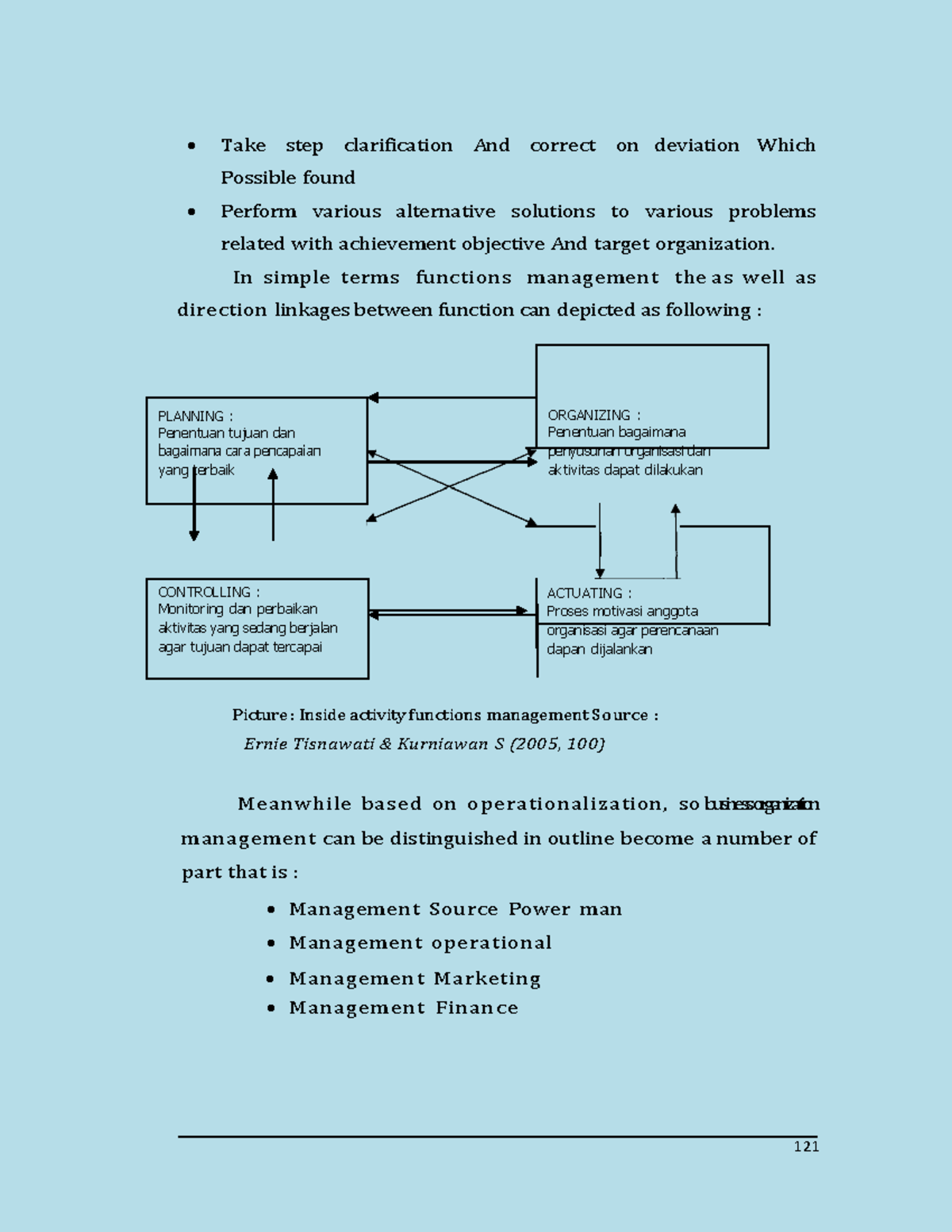 Business Management Theory-64 - 121 Penyusunan Organisasi Dan Aktivitas ...