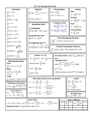 BC cram sheet - AP CALCULUS BC Stuff you MUST Know Cold l’Hopital’s ...