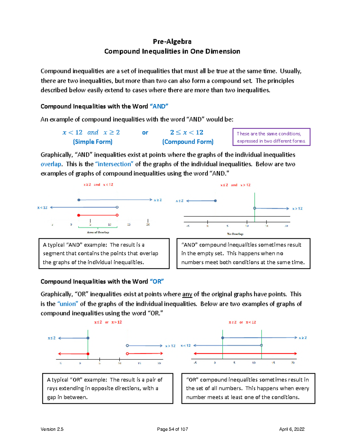 Formulas Processes and Tricks 14 - Compound Inequalities in One ...