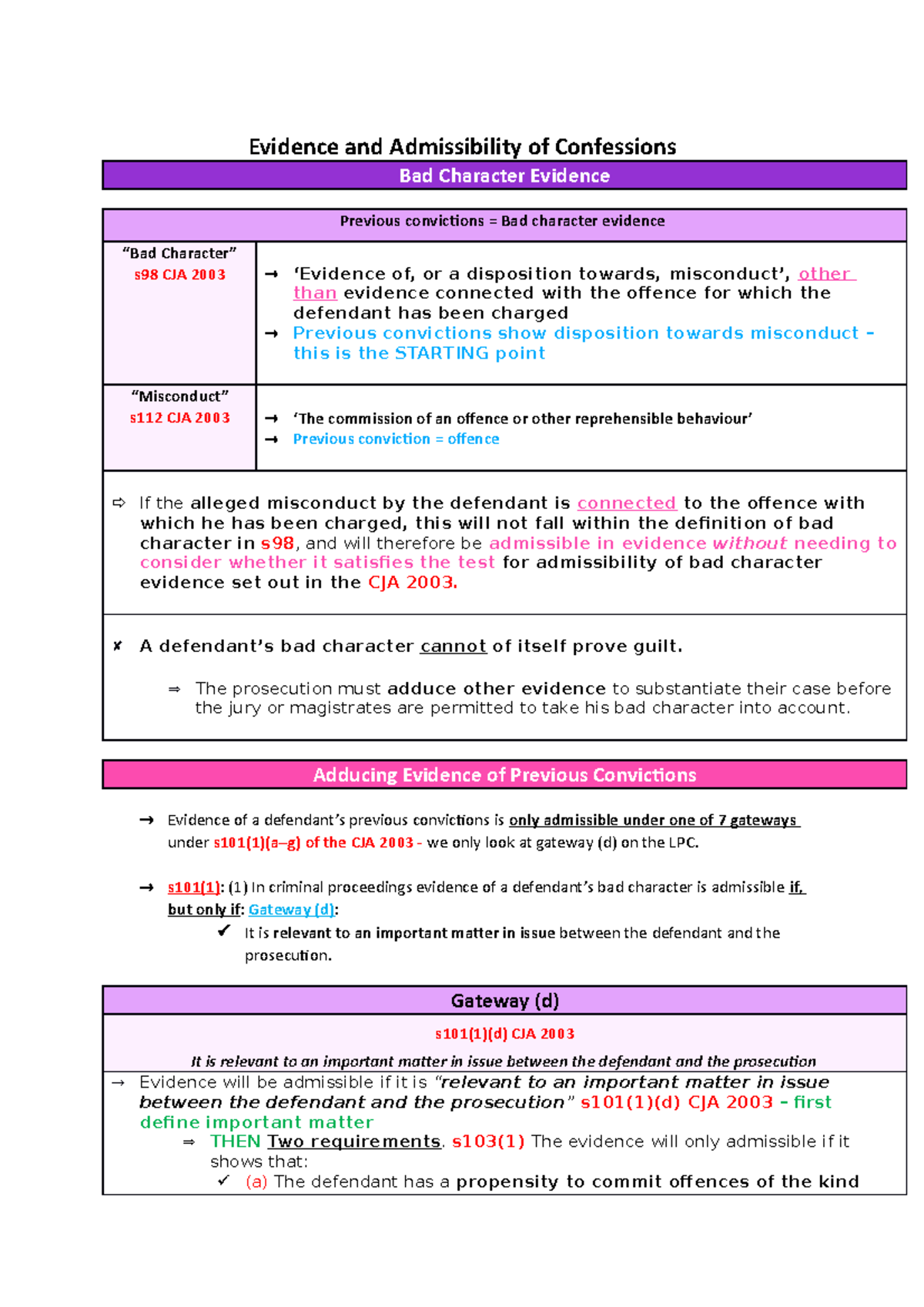 W15 part 1-Evidence and Admissibility of Confessions - Evidence and ...