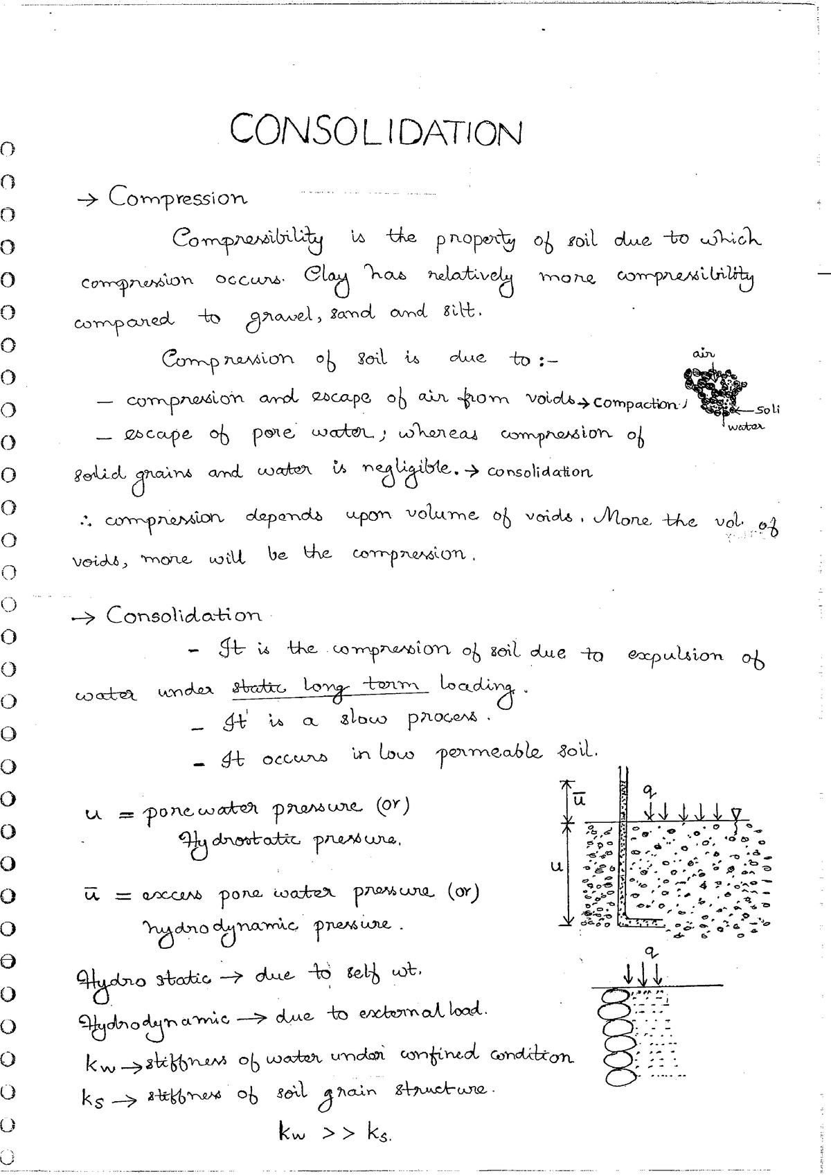 Consolidation - Geotechnical Engineering - Studocu
