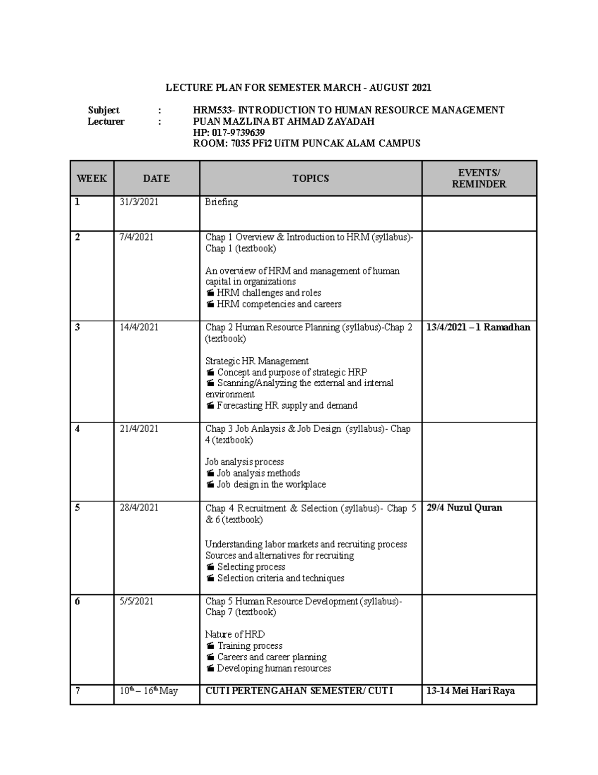 Lecture PLAN-Human resources management533-Mac august 2021 - LECTURE ...