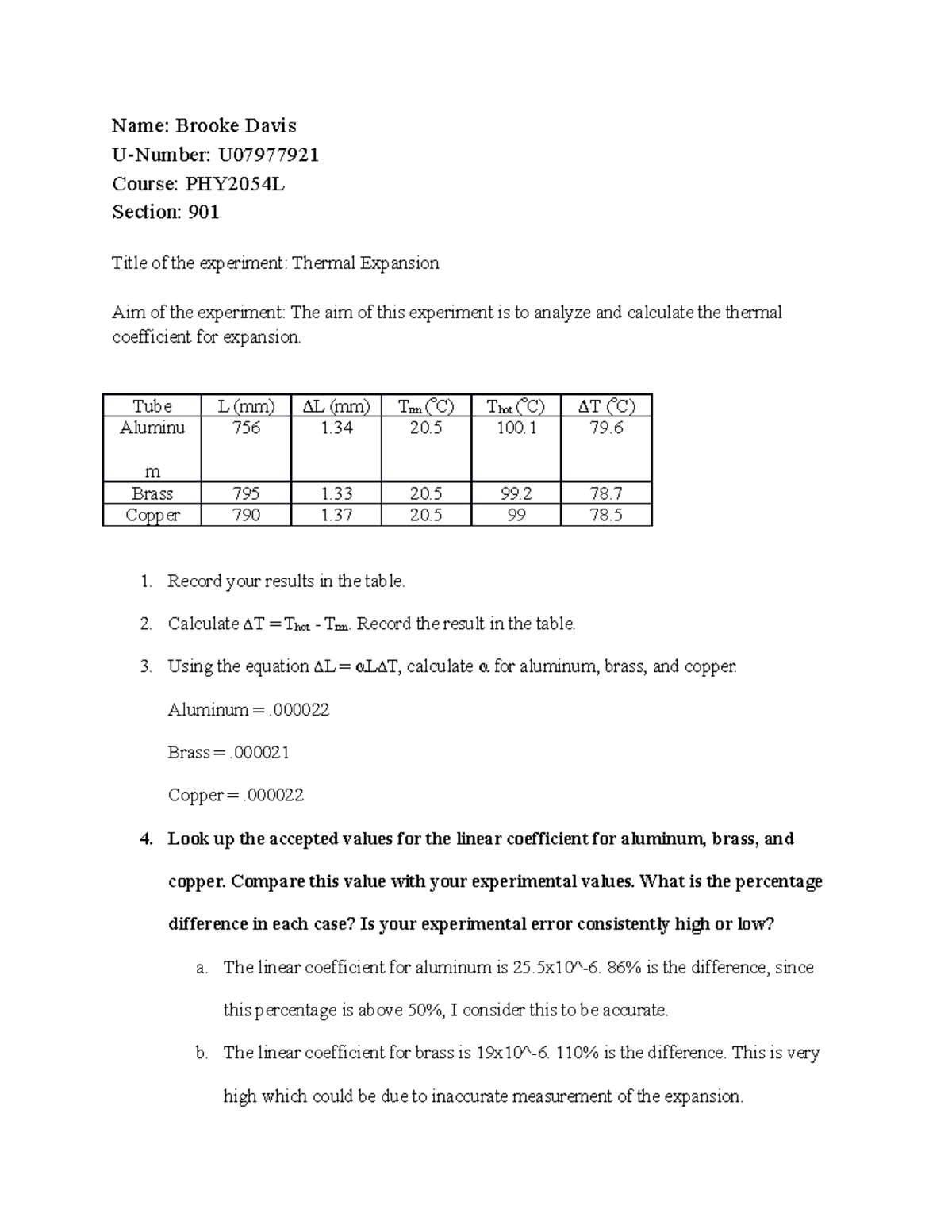 Thermal expansion lab lab Name Brooke Davis UNumber U Course