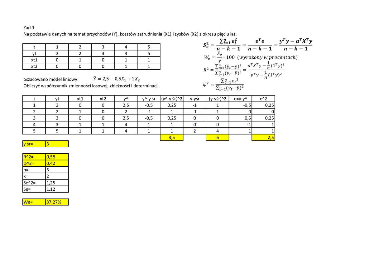 Zadania Ekonometria Podstawy Statystyki I Ekonometrii ćw 6 Zad Na Podstawie Danych Na 0857
