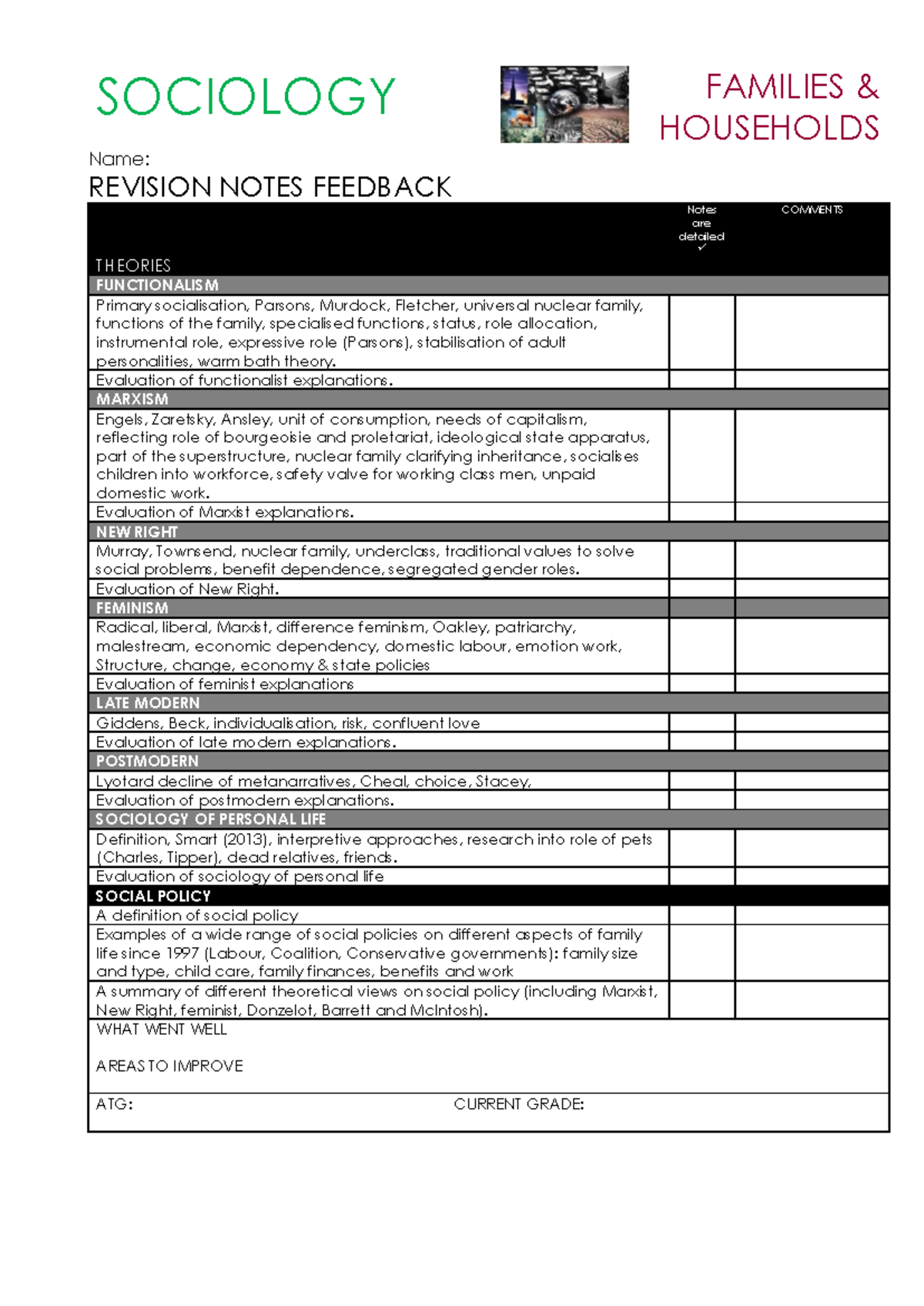 Revision Notes Theories of Family Life - SOCIOLOGY FAMILIES ...