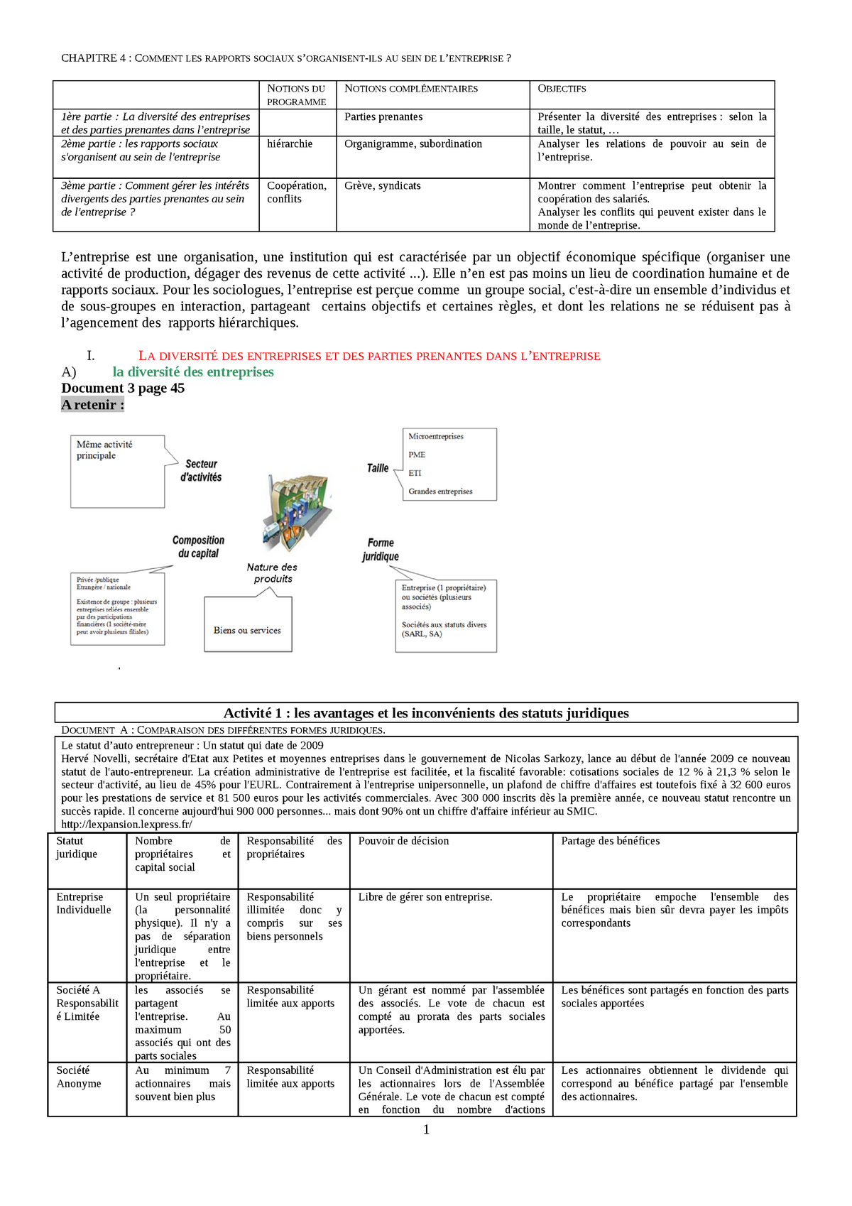 Chap Rapports Sociaux Prof CHAPITRE COMMENT LES RAPPORTS SOCIAUX SORGANISENT ILS AU SEIN