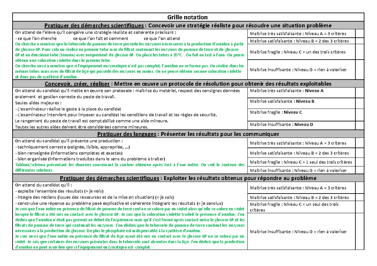 Thème 1 Chpa 2 TP4 Correction Grille notation Pratiquer des démarches