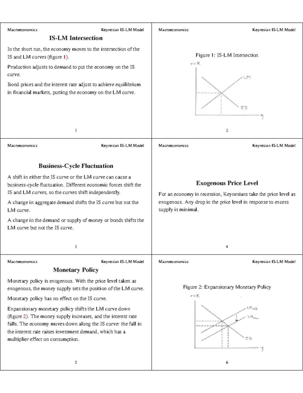 Keynesian IS-LM Model (Print) - Macroeconomics Keynesian IS-LM Model IS ...