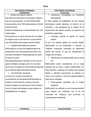Mc Donalds DAFO ESTUDIO INTERNO Y EXTERNO - FODA FACTORES INTERNOS FACTORES  EXTERNOS Debilidades - Studocu