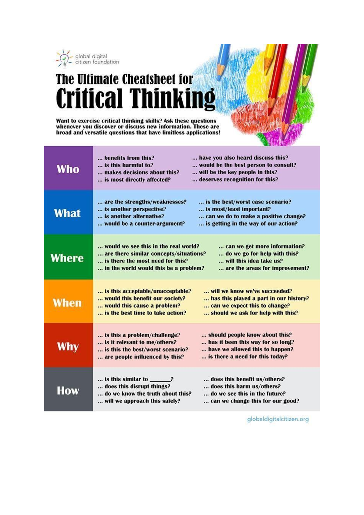 critical thinking in human resource management