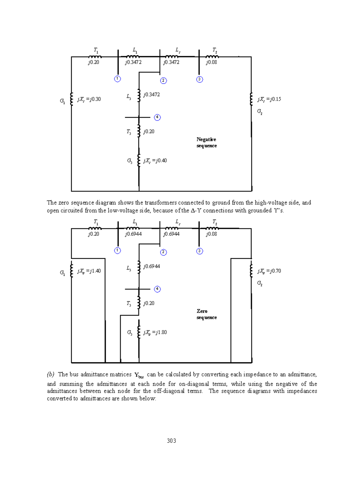 Electric Machinery And Power System Fundamentals-52 - Negative The Zero ...