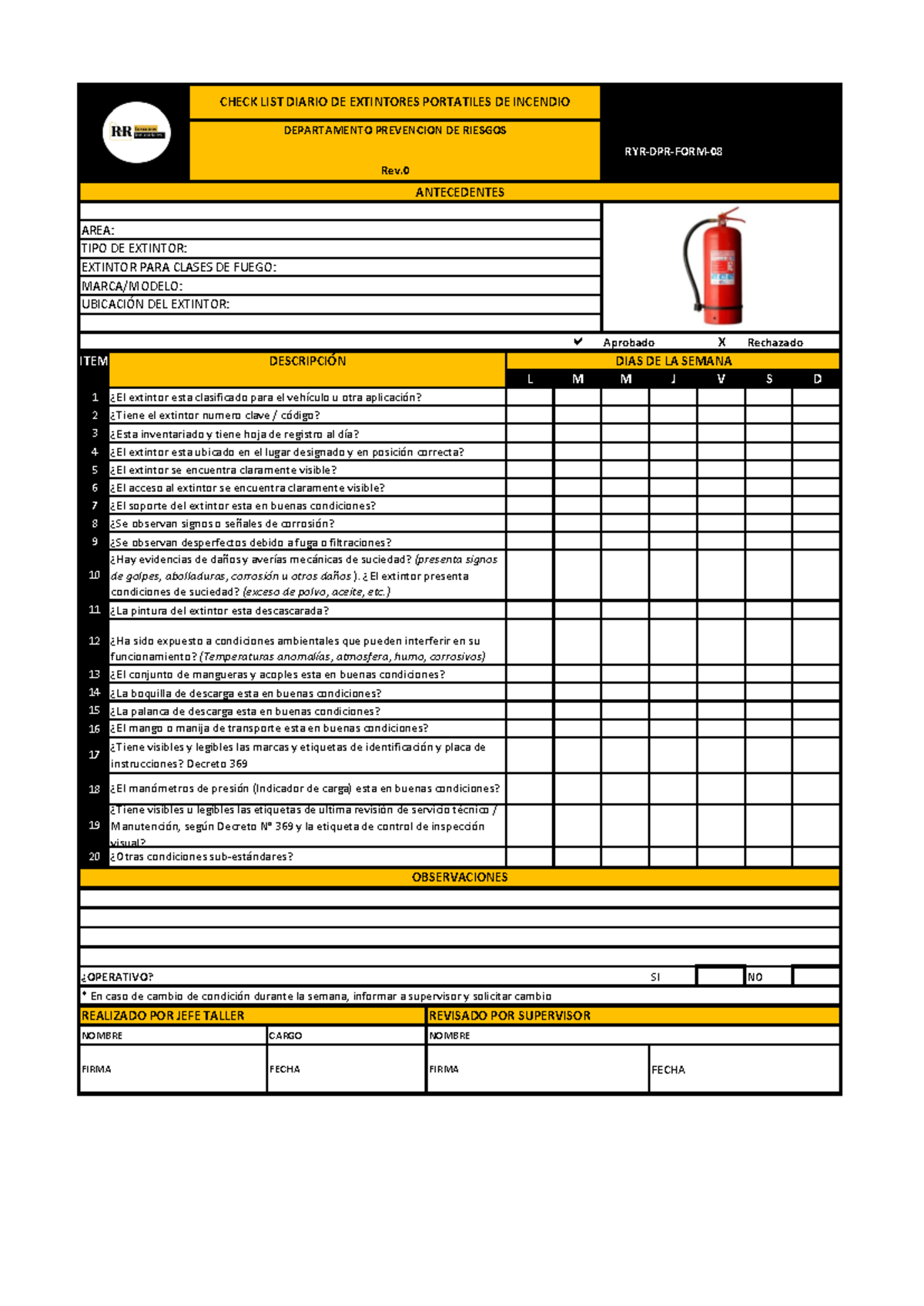 RYR-DPR-FORM-08 Check list extintor - RYR-DPR-FORM- a Aprobado X ...