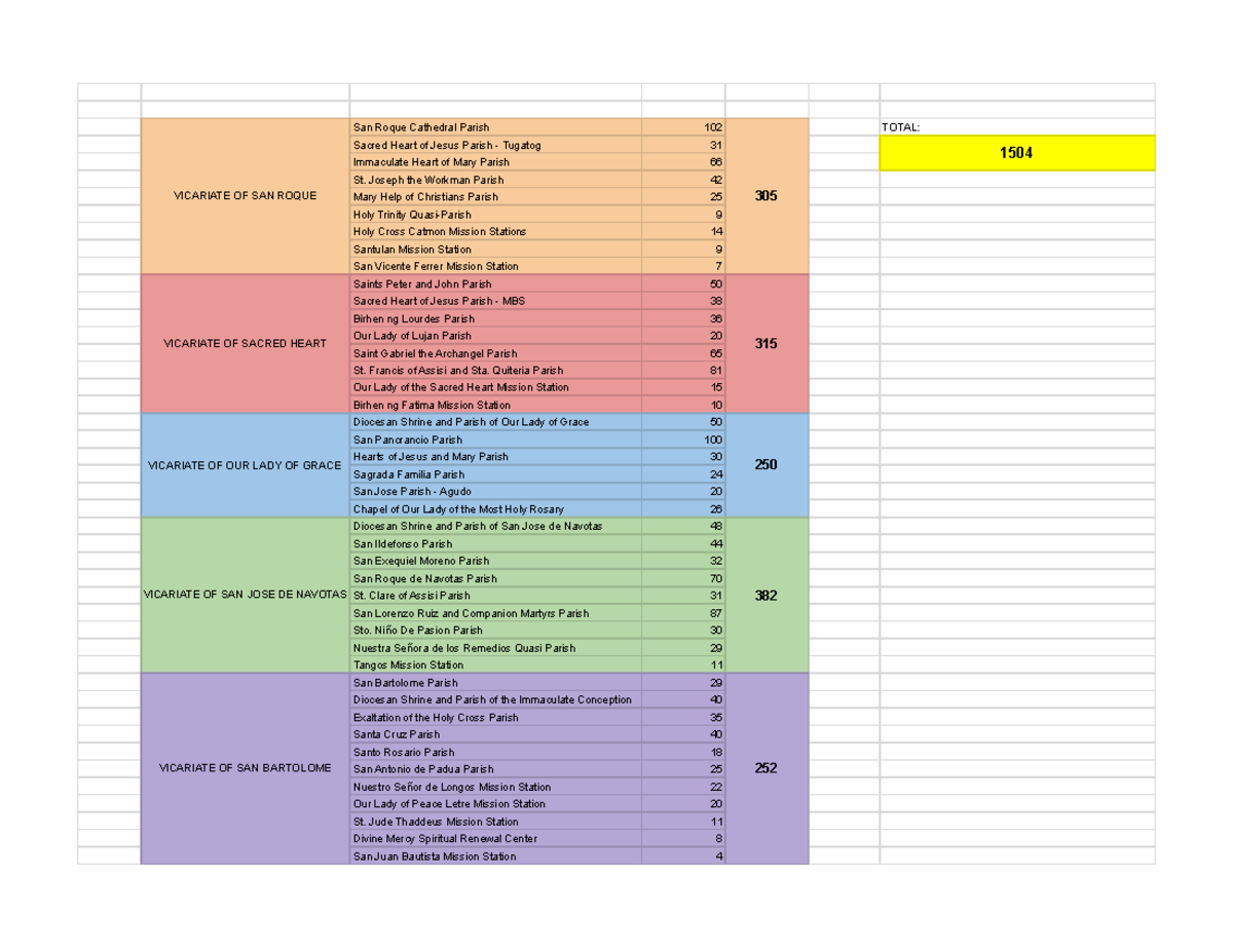 DMAS Renewal 2023 Seat Plan - VICARIATE OF SAN ROQUE San Roque ...