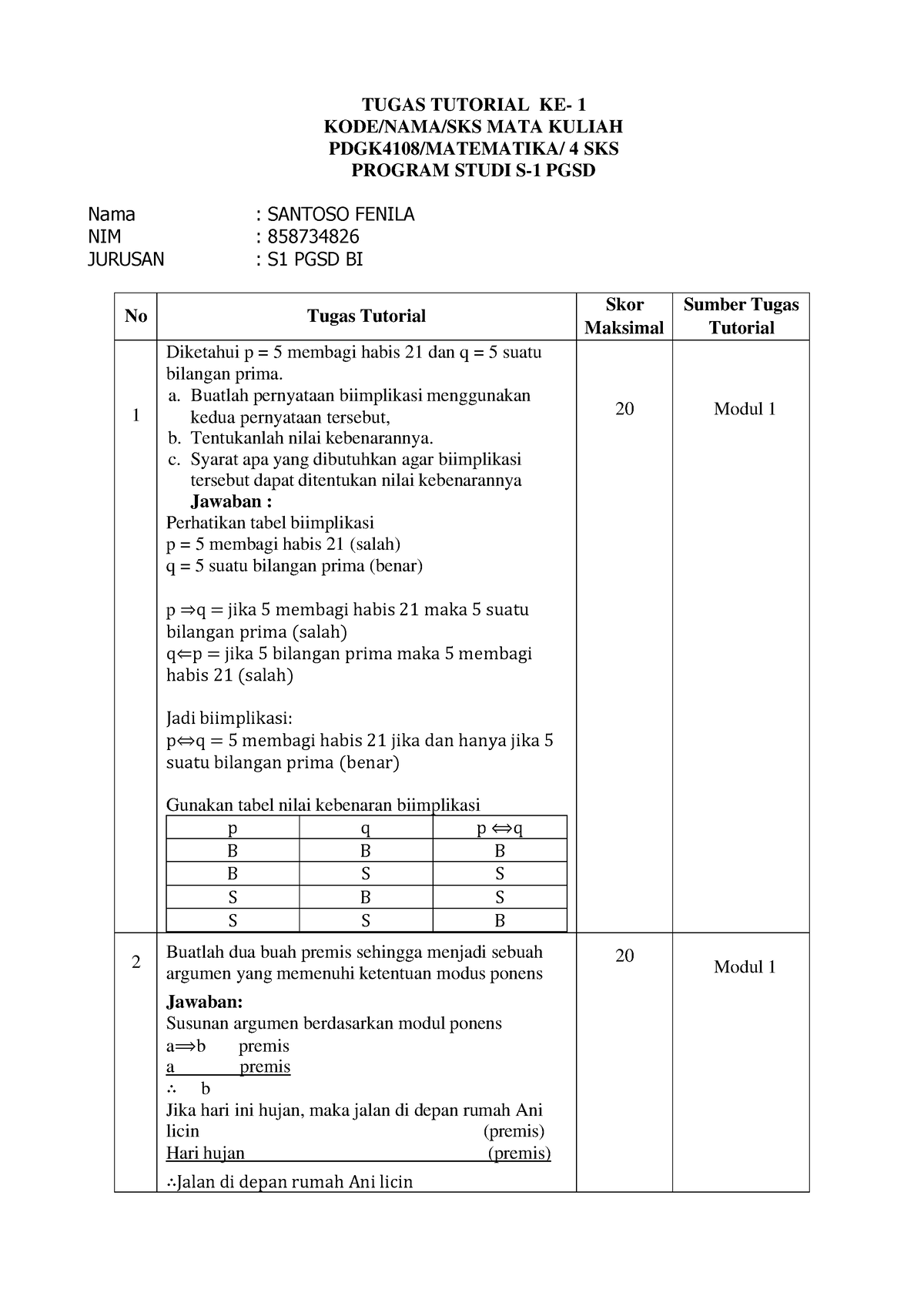 TT 1 PDGK 4108 858734826 - TUGAS TUTORIAL KE- 1 KODE/NAMA/SKS MATA ...