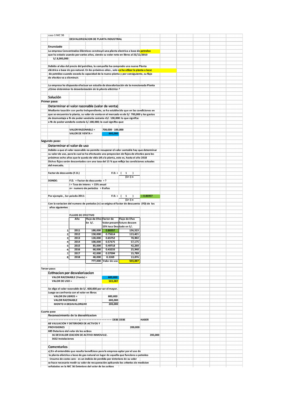 B - NORMAS - Contabilidad - Studocu