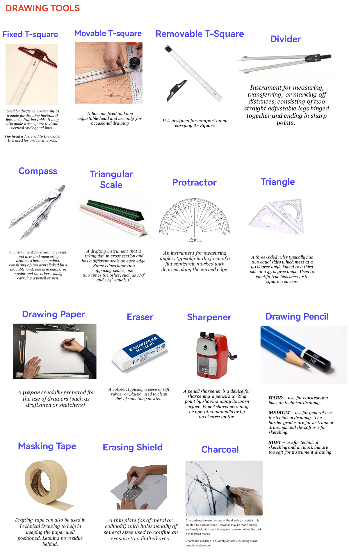 Drawing Tools 202309221346 37801 - BSEd-Mathematics - Studocu