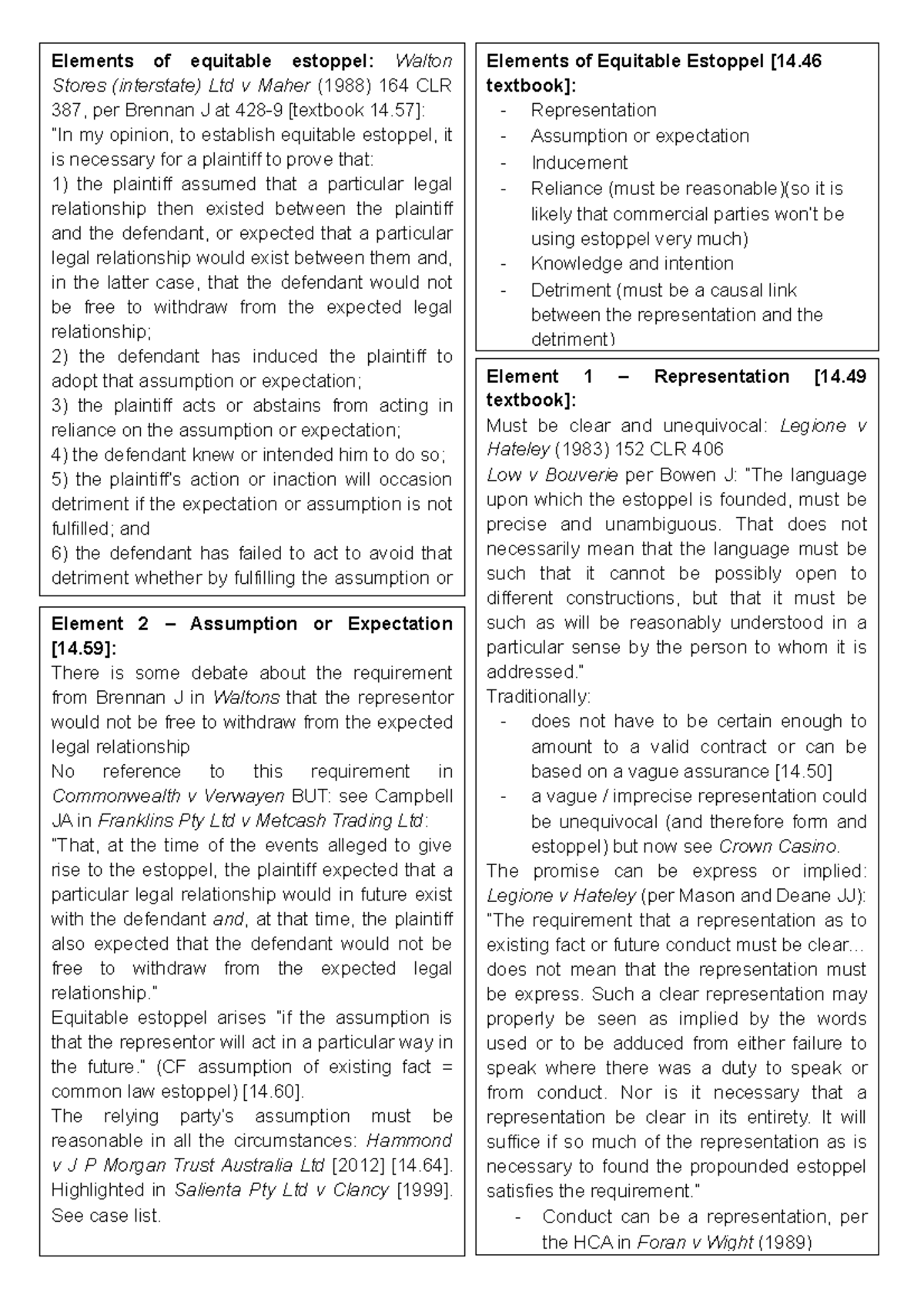 Equity Exam Notes 2020 - Limited Exam Topics - 1 Elements of Equitable ...