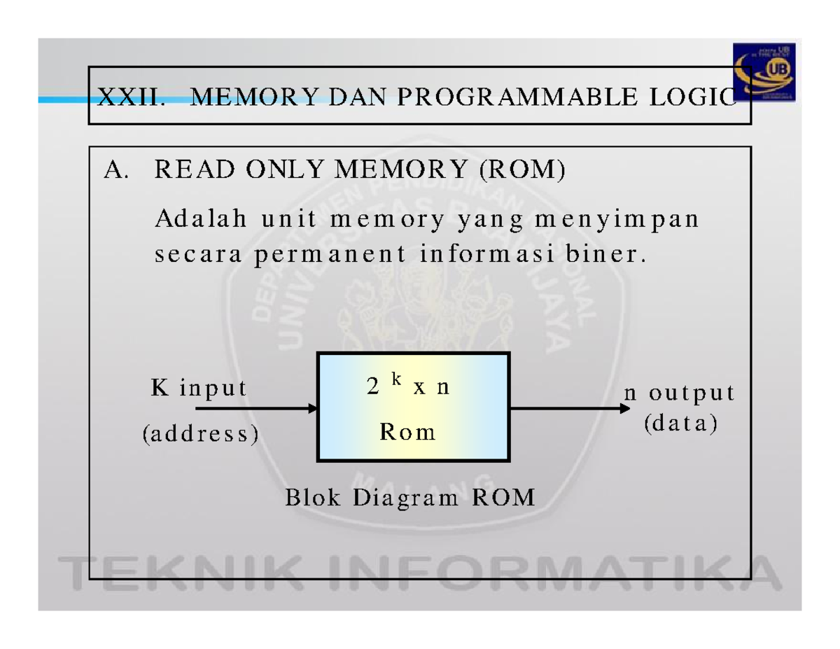 15 Memory-PLD - In publishing and graphic design, Lorem ipsum is a ...