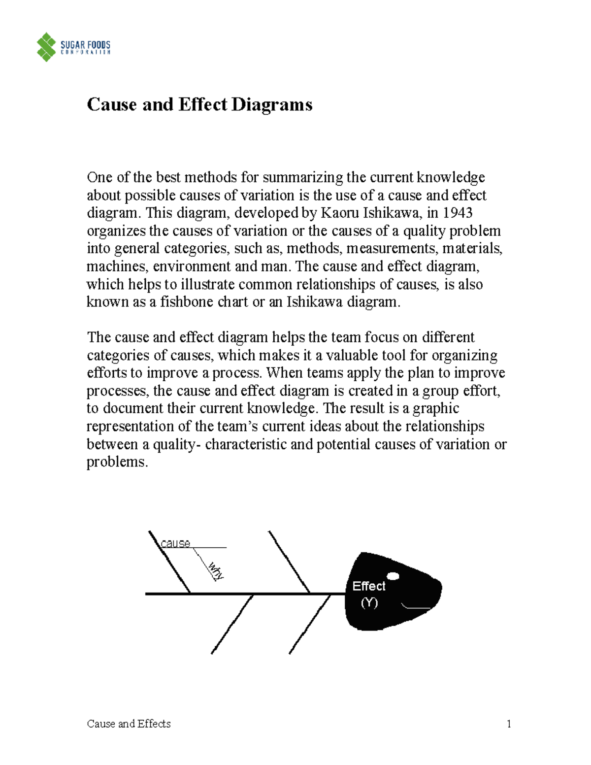 Module 4 Cause and Effect Diagrams Cause and Effect Diagrams One of