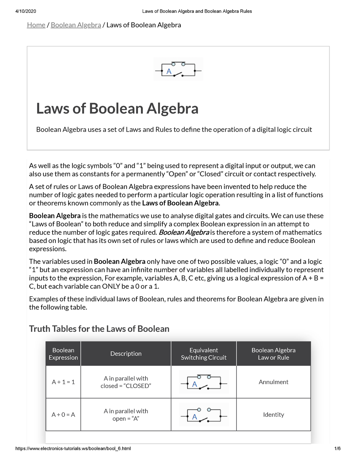 elec-dige-s3-boolean-algebra-laws-4-10-2020-laws-of-boolean-algebra