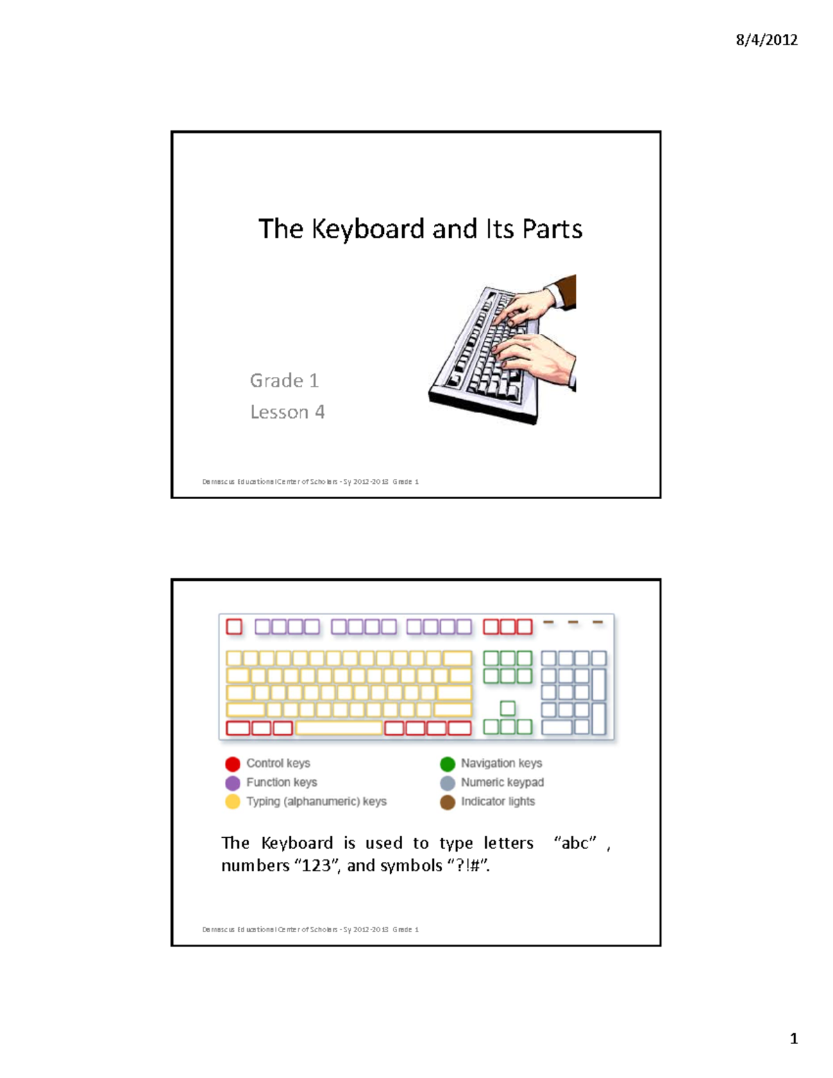 ICT revision The keyboard The Keyboard and Its Parts Grade 1 Lesson