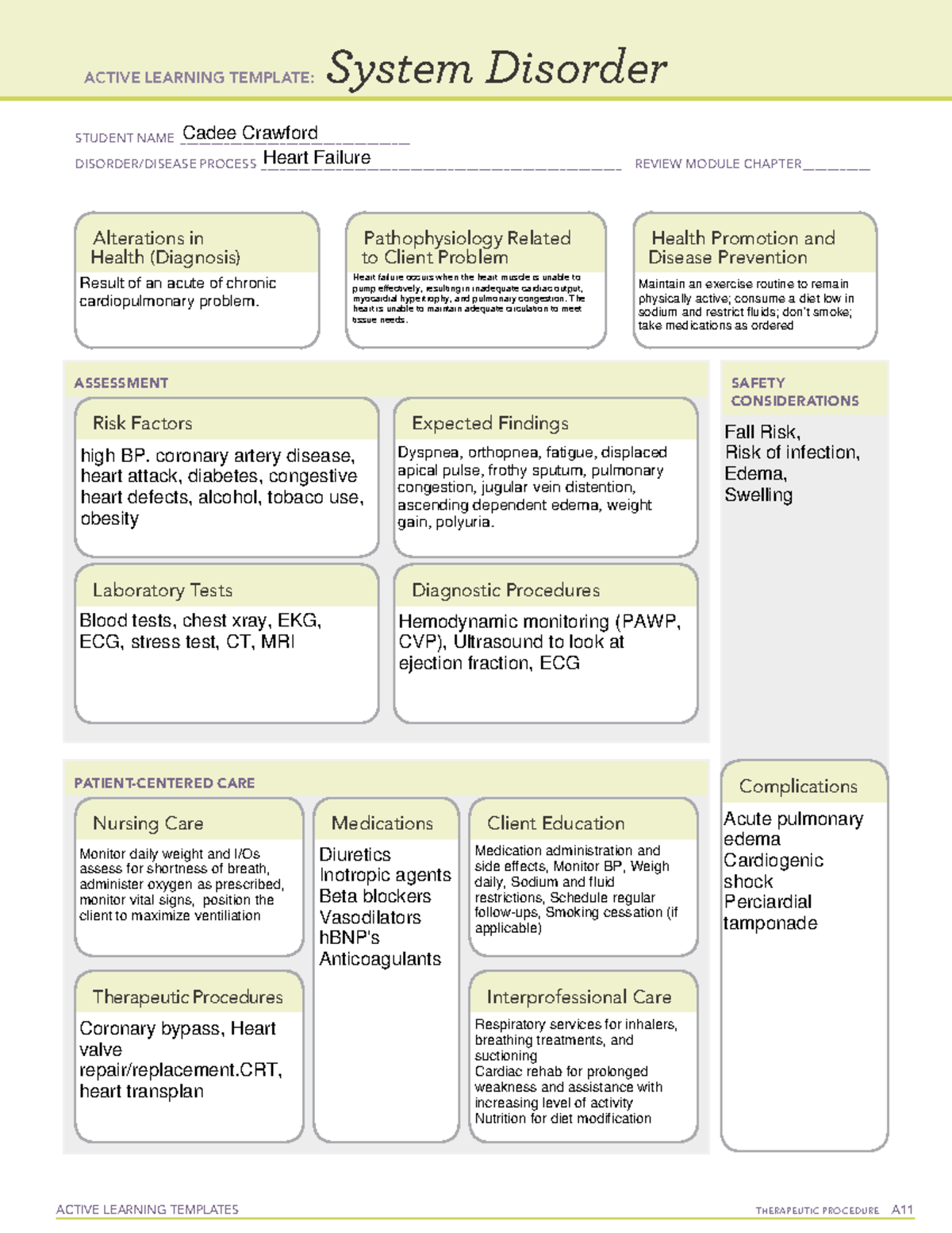 Heart failure 617 - ATI - ACTIVE LEARNING TEMPLATES THERAPEUTIC ...