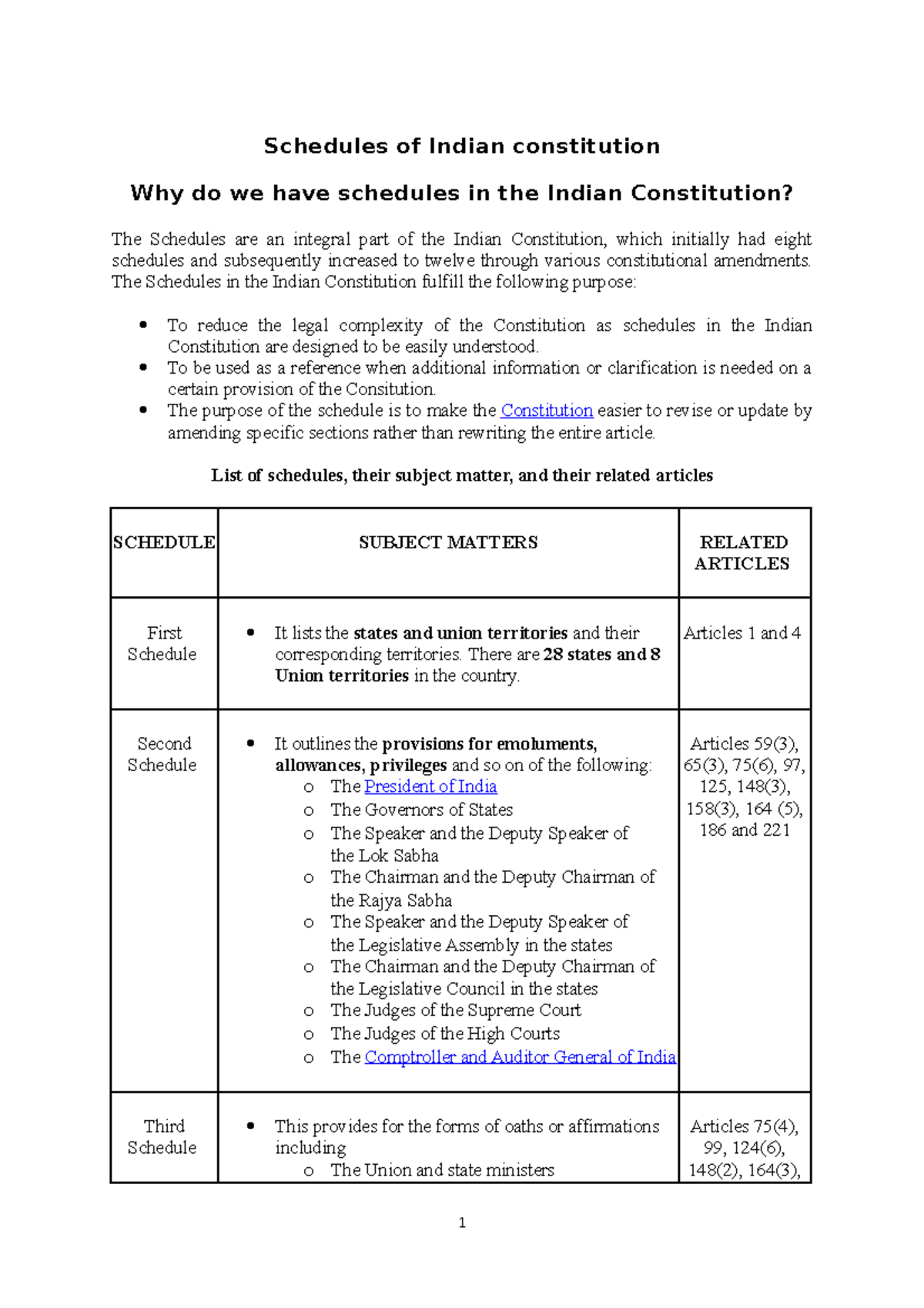 Schedules of Indian constitution - The Schedules in the Indian ...