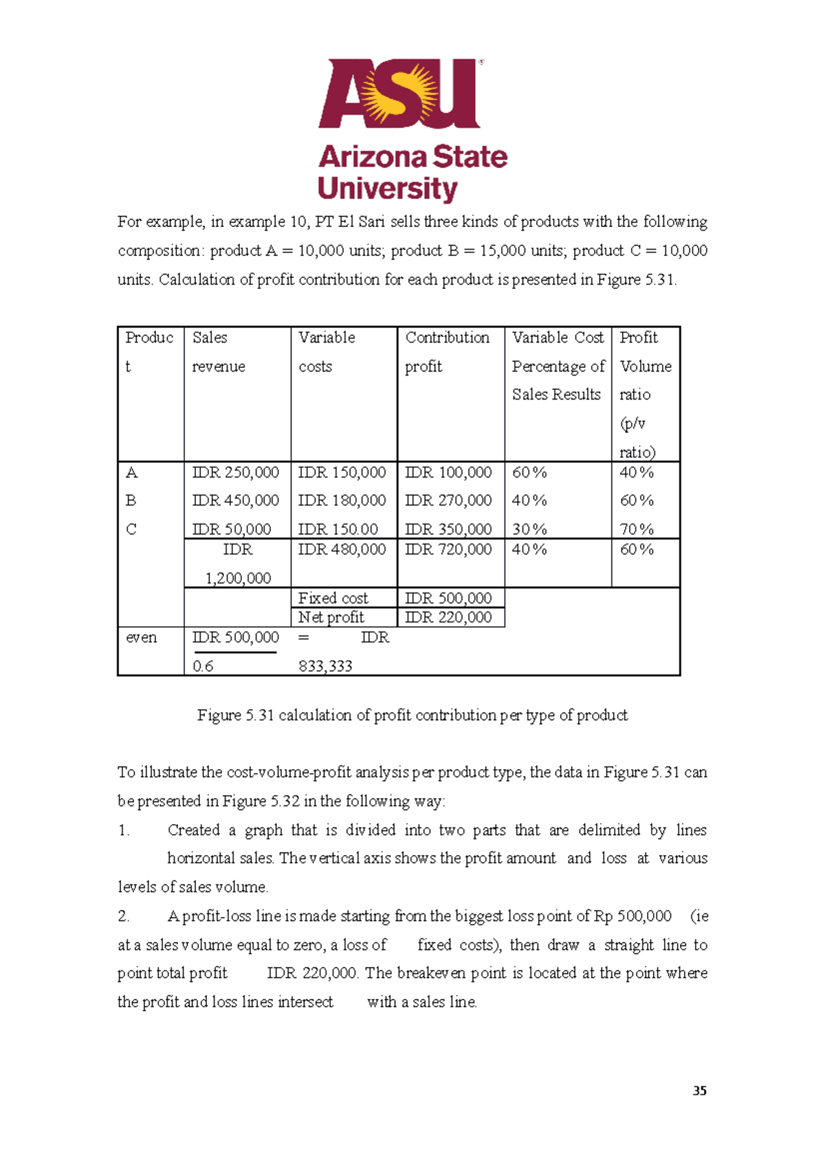 Material Economic in Arizona State University (18) For example, in