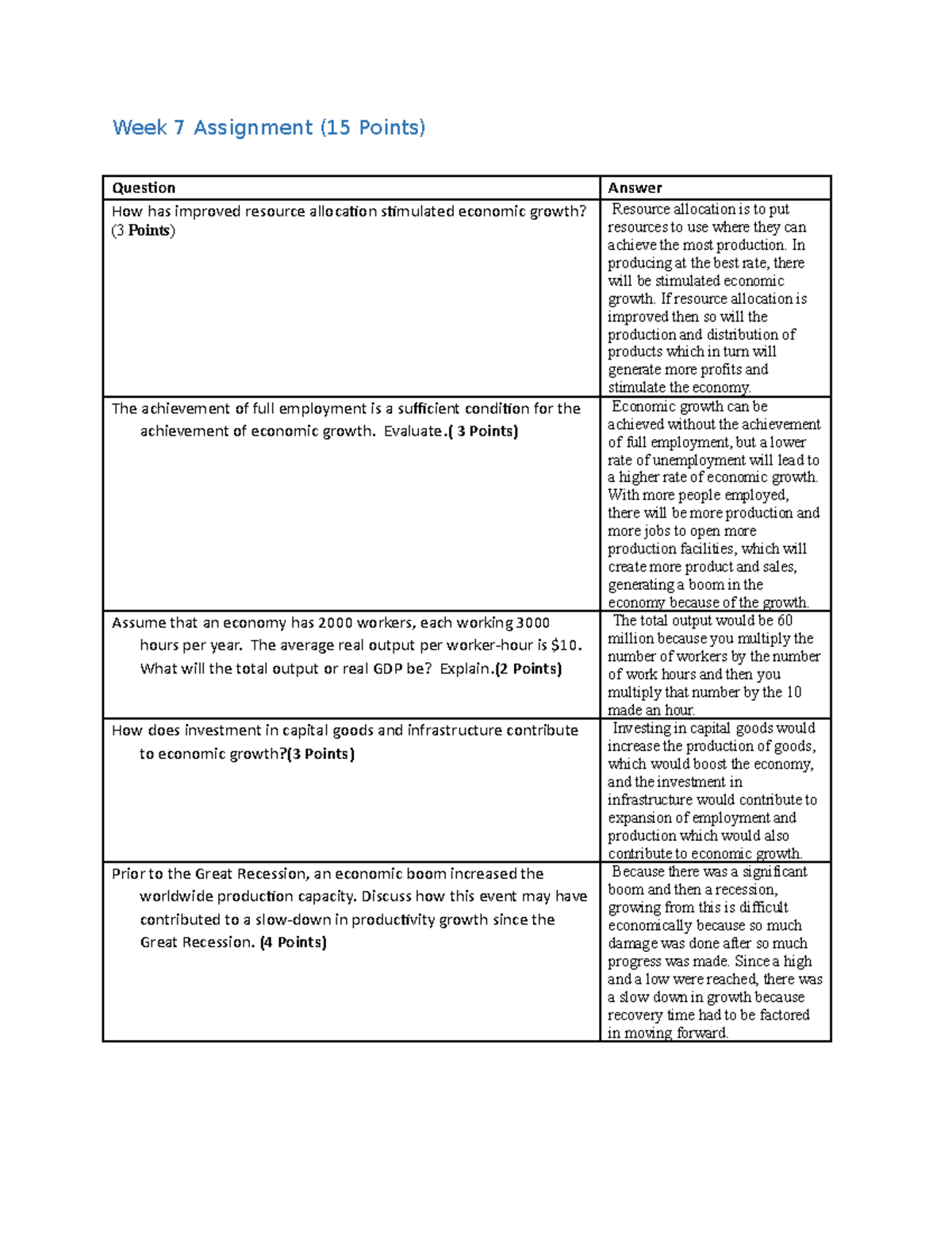 week 7 assignment problem solving essay part 1