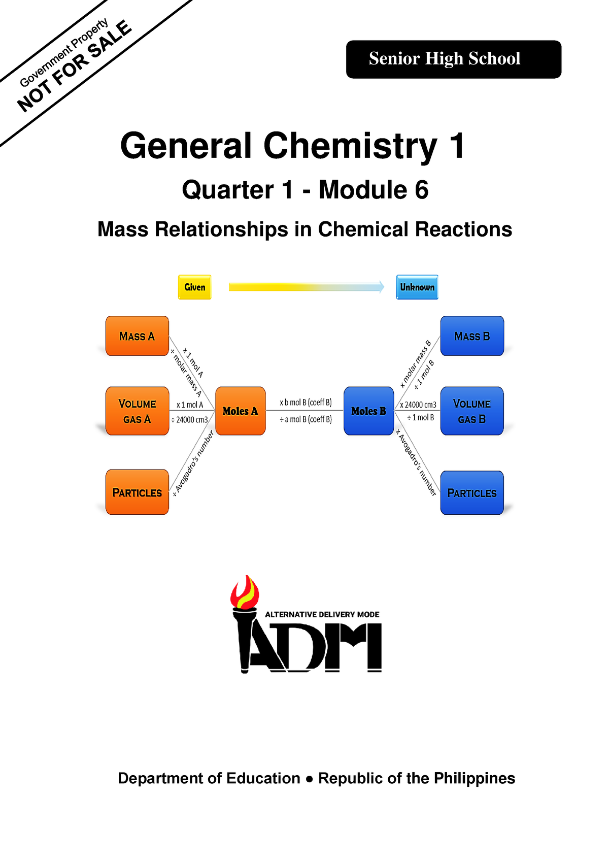 General Chemistry 1 Q1 Mod6 Mass-Rel-in-Chem-Rxn Version 5 - General ...